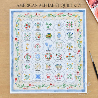 Labeled Letter Key of the American Alphabet Quilt Painting featuring typed letter IDs for each watercolor illustration within the quilt painting