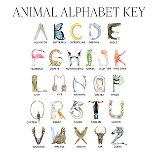 Animal Alphabet Letter Key by The Letter Nest interpreting each illustrated letter of the Animal Alphabet Print