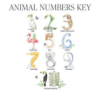 Illustrations of numbers 1 through 10 with corresponding animals on a white background, labeled with each animal 