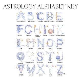 Letter Key identifying the illustrated letters of the Astrology Alphabet by The Letter Nest