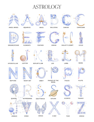 Astrology Alphabet Letter Key by The Letter Nest
