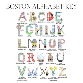 Illustrated letter key to identify the letters of the Boston Alphabet Print by The Letter Nest