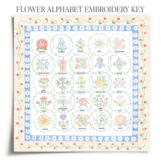 Labeled letter key for the floral illustrations A to Z within the Flower Alphabet Embroidery, a watercolor print by Sally King McBride of The Letter Nest