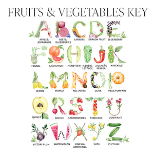 Graphic of the Fruits & Vegetables Alphabet by The Letter Nest with IDs labeling each letter