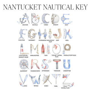 Nantucket Nautical Alphabet Key chart with letters and their meanings on a white background
