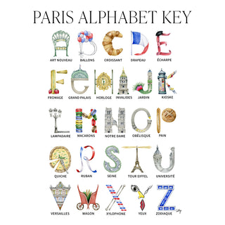 Illustrated Alphabet Key with text labels for each letter of The Letter Nest's Paris Alphabet, from A for Art Nouveau to Z for Zodiaque, all in French