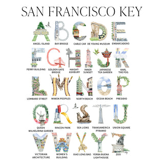 Illustrated letter key for the San Francisco Alphabet Print by The Letter Nest