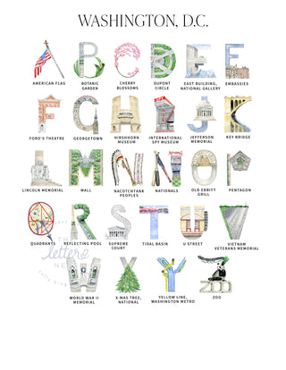 Alphabet Key listing the letters for the Washington, D.C. Alphabet by The Letter Nest, including duplicate letter options for custom artwork
