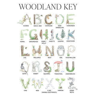 Labeled version of The Letter Nest's Woodland Alphabet with each letter identified from Acorns to Zebra Month